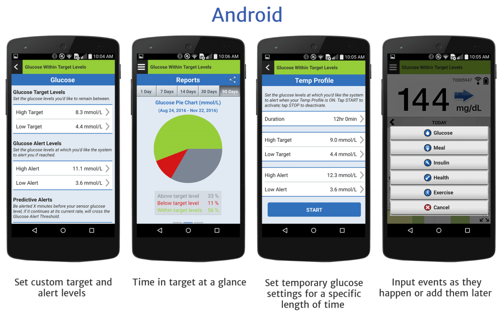 App Eversense per Android