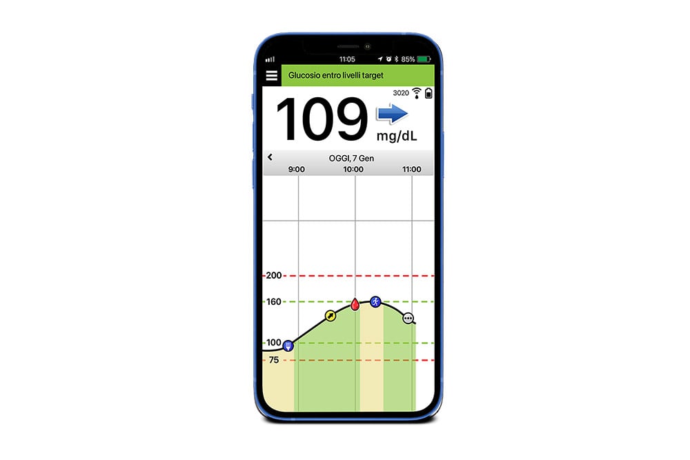 Schermata del telefono che illustra la tecnologia cgm sull’app del sistema Eversense.
