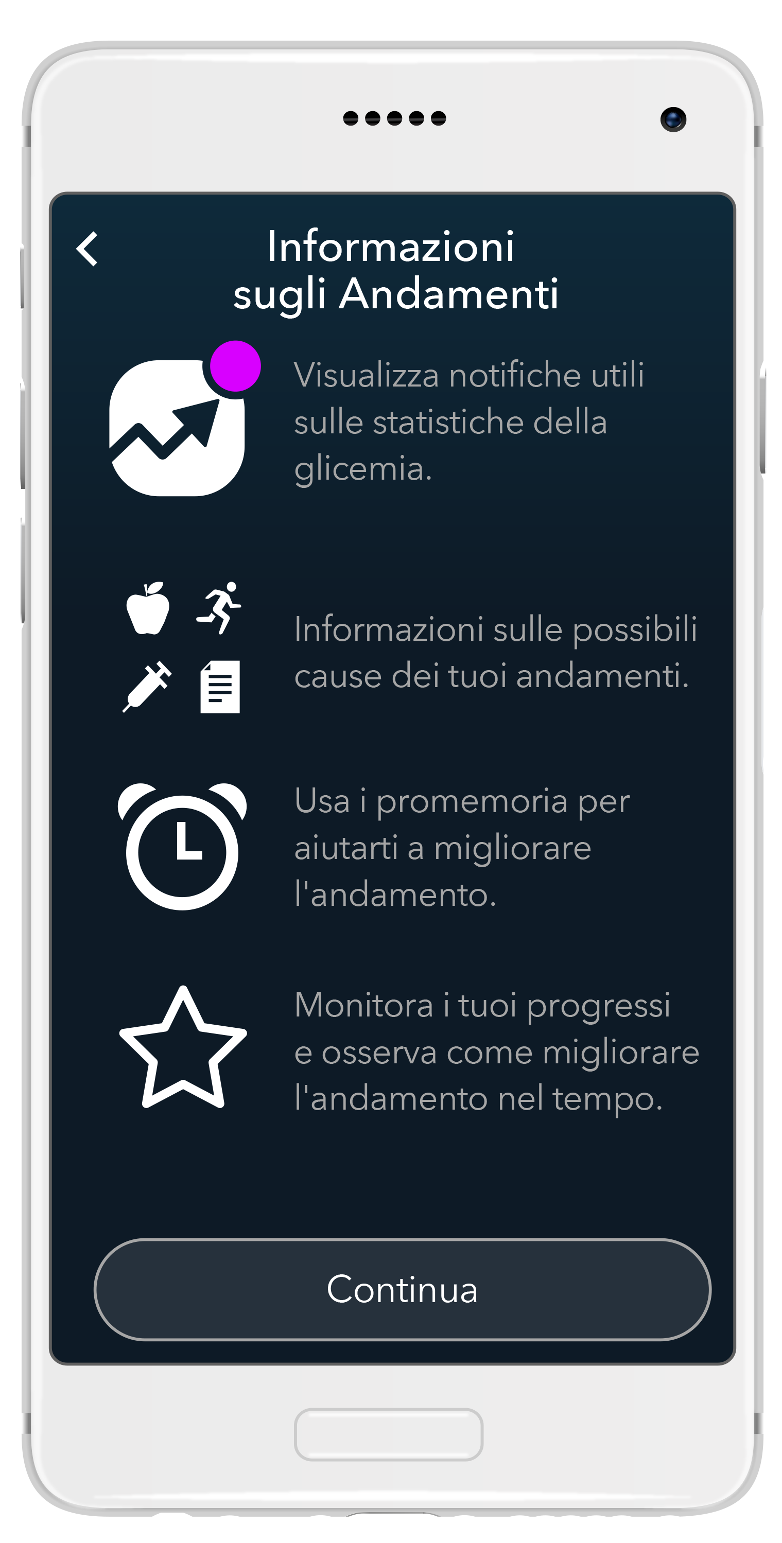 L’App fornisce opzioni per eseguire test personalizzati